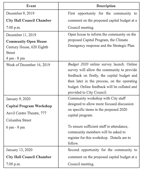 Screen Shot 2019-12-02 at 8.34.55 PM